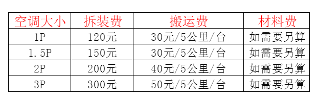 东西湖空调移机及费用电话在哪里找